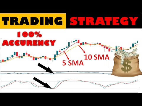 📊📈 Best Moving Average (SMA), Relative Strength Index + Stochastic Indicator || Trading Strategy
