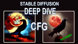 Stable Diffusion Deep Dive - CFG - Don't Accidentally Fry Your Images