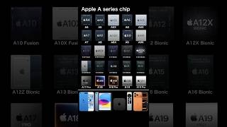 Apple product-equipped chip 2025