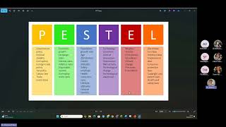 BMNG7322w 20260414 Assignment2 Prep