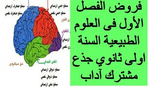 فروض الفصل الاول السنة اولى ثانوي جذع مشترك ٱداب