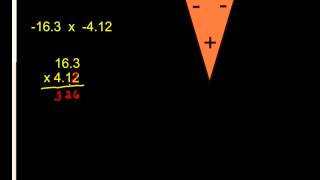 How to multiply decimals (including negatives)