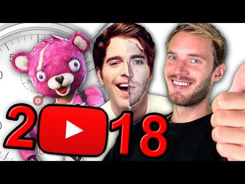 Why YouTube 2018 Went Wrong | A Brief History