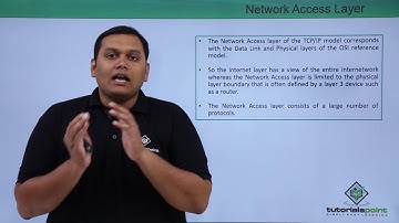 Network Access Layer