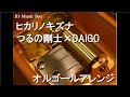 ヒカリノキズナ/つるの剛士×DAIGO【オルゴール】 (映画「劇場版ウルトラマンR/B セレクト!絆のクリスタル」主題歌)