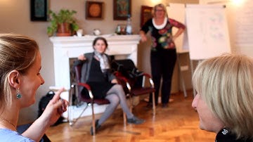 Introduction to Transactional Analysis (TA101)