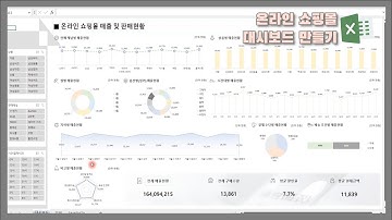 엑셀 이것만! 온라인 쇼핑몰(online-shopping mall) 대시보드(Dashboard) 만들기!