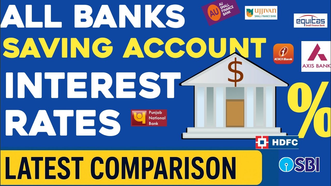 All Bank Saving Account Interest Rates 2025 | Public + Private + SFB Full Comparison