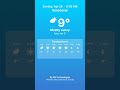 Vancouver Weather · Sunday, Apr 26 · 6:00 AM #shorts