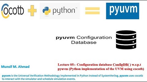 Configuration database ConfigDB() and uvm_config_db