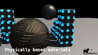 BitSpaceEngine - Materials Test