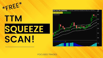 TTM Squeeze Scan for ThinkorSwim (Free Link!)