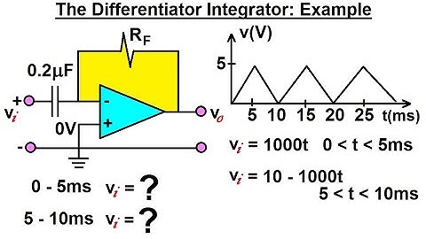 Electrical Engineering: Ch 6: Capacitors (24 of 26) The Differentiator: Example