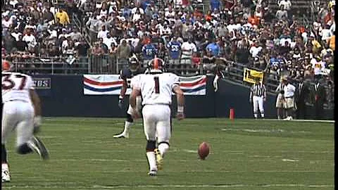 Ronney Jenkins HighLights