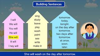 4th English | Chapter#37 | Topic#01 | Introduction and Explanation | Marathi Medium