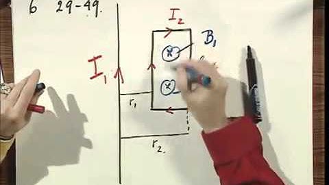 Module 1 5 5 Magnetic Interaction of a Wire and a Rectangular Loop 4zb0t4H0Kec