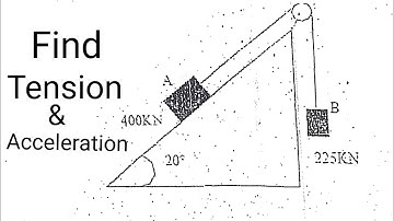 Dynamics | Pulley systems  | Tension and Acceleration | @Nepali