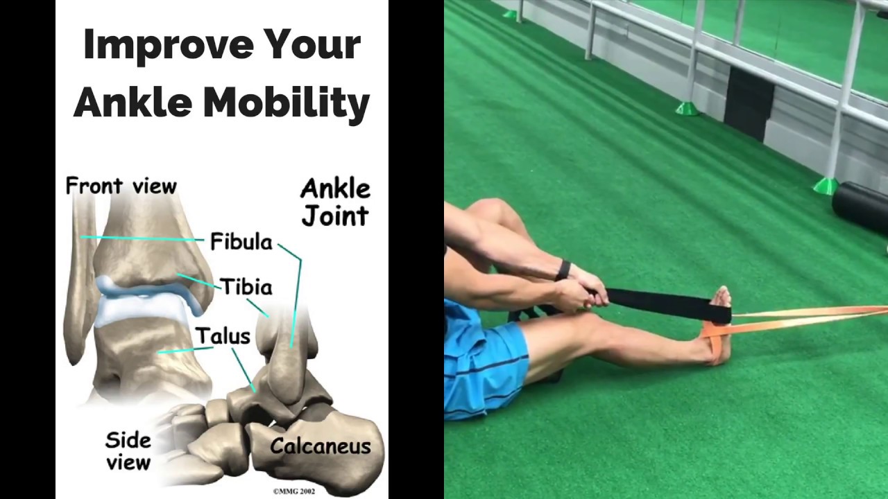 Improve stability. Prehab мод. Hip Band Mobilization.
