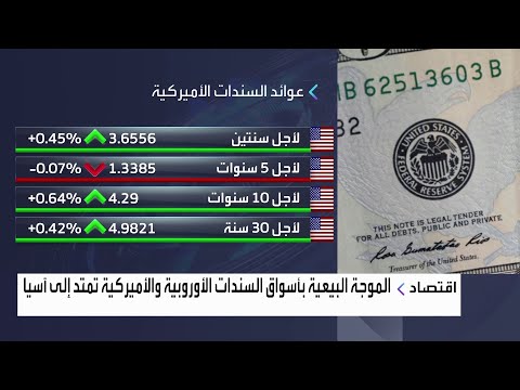 فهيمة زايد رؤية مصر الاقتصادية 2030 تجدد وثيقة سياسة ملكية الدولة 