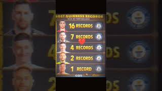 Most Guiness Records By A Footballers