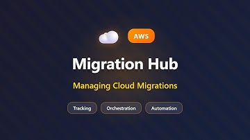 AWS Migration Hub Tutorial: Managing Cloud Migrations for Beginners