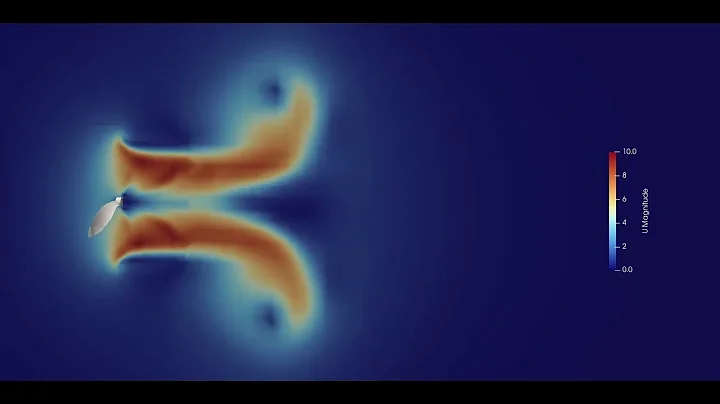 APC Propeller Dynamic Sliding Mesh OpenFOAM