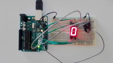 Cuenta atras con display de 7 segmentos