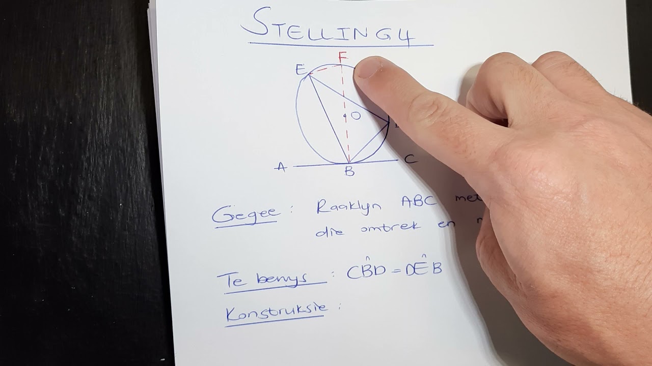 W11 Bewys van stelling hoek tussen raaklyn en koord