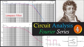Circuit Analysis Using Fourier Series 🌟 Lowpass Filter Response 🌟 Square Waveform 💡 Example 4