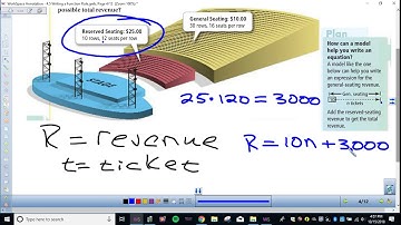 Video 4 5 Writing a Function Rule