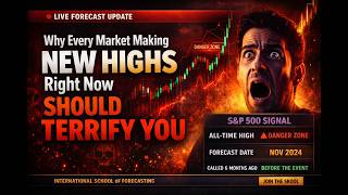 Why Every Market Making New Highs Right Now Should Terrify You | Jonathan Evans