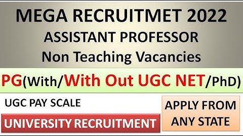 Permanent State University Assistant Professor/Non Teaching Vacancies | PG(With/With Out UGC NET)