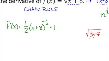 Honors PreCalc: 11.3 - The Tangent Line Problem
