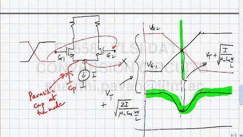 Lecture 35 - Current Cell Design in a Current Steering DAC.