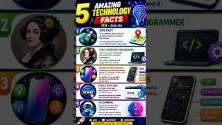 🔥 5 Crazy Technology Facts You Never Knew! 🤯 | Hindi + English #techfacts