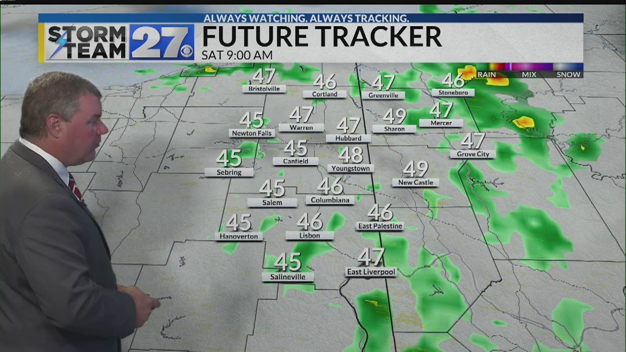 weatherbug Showers to start the weekend