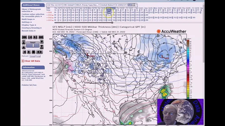 Long Range Weather Forecast