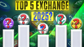 Top 5 Crypto Exchanges You Can Trust in 2025 | Safe & User-Friendly