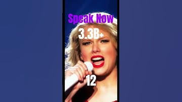 Every Taylor Swift album by Spotify streams #taylorswift #popstar #spotify
