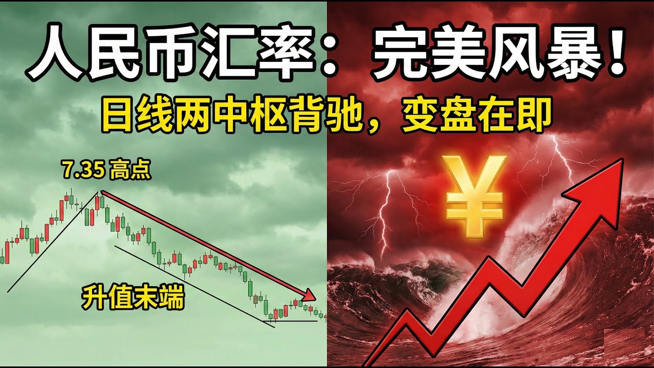 人民币汇率的“完美风暴”：日线两中枢背驰下的变盘前夜 是诱空还是国运拐点？（202601171240）