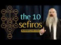 The Ten Sefiros ESSENTIAL Kabbalah