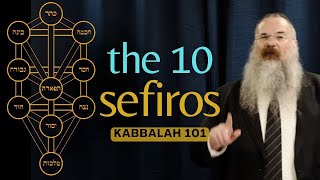 The Ten Sefiros — ESSENTIAL Kabbalah