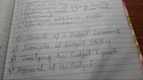 BLI 226 NOTES || UNIT 12 || IGNOU BLIS NOTES ||