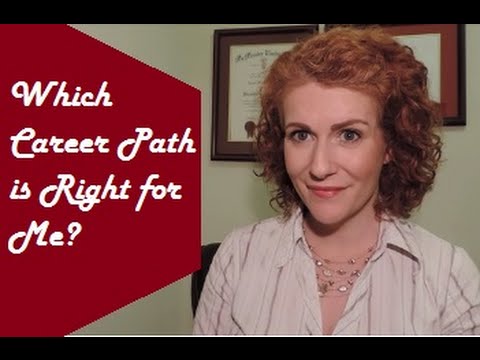 what career is right for me