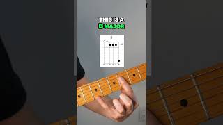 Multiple ways to play B