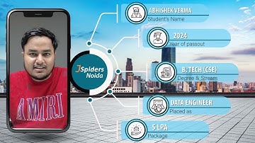DATA ENGINEER || JSPIDERS NOIDA || PLACED STUDENT REVIEW