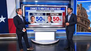 Full Talarico's TX swing, midterm voter motivation & more - Enten roundup News