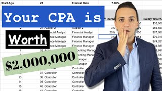 Is Getting a CPA Worth It? An Accountant Shows You 2,000,000 Reasons It Is