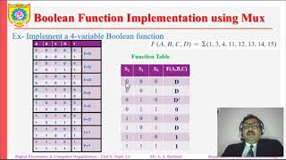 DLD Video Lecture 16 Multiplexers Part 3