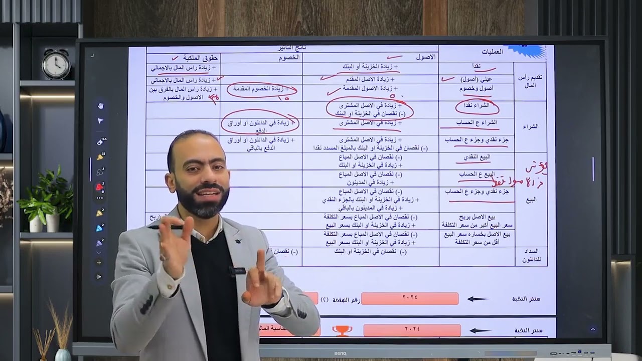محاسبة مالية:  مراجعة ليلة الامتحان جزء أول